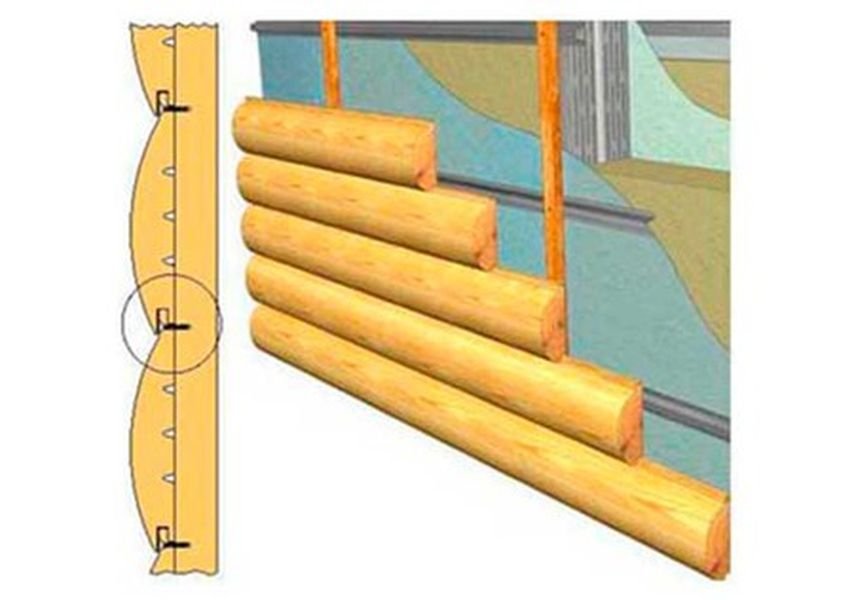 Правила и принципы сборки деревянных фасадных обшивок