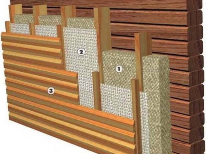 Схема утепления на деревянном каркасе